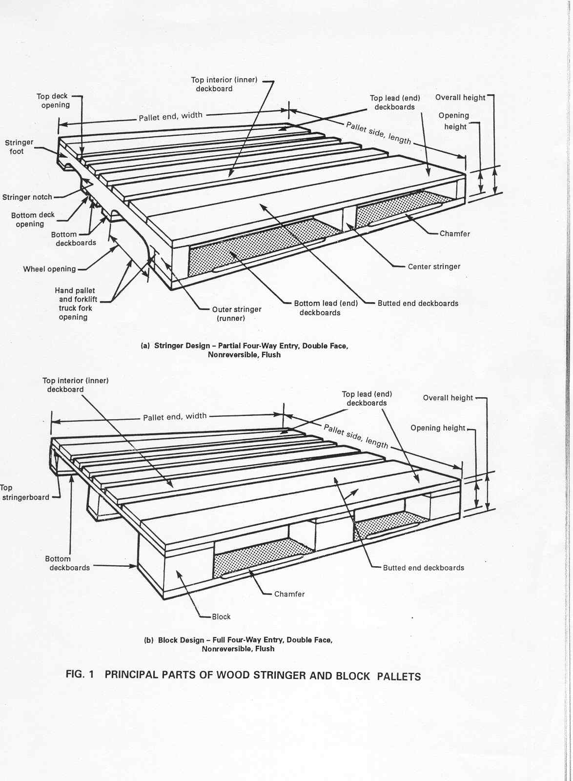 pallet drawing.jpg (126360 bytes)