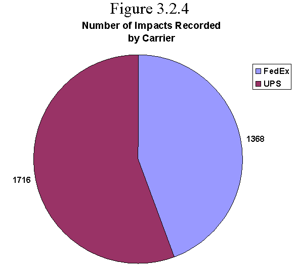 fig324.gif (6085 bytes)